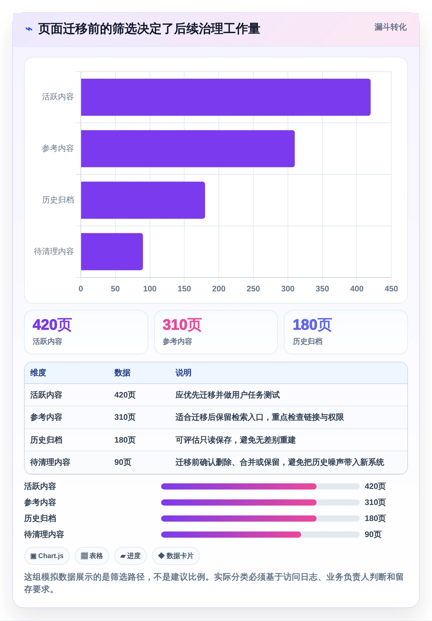 2026年最佳选择:6大confluence替代软件工具对比与推荐