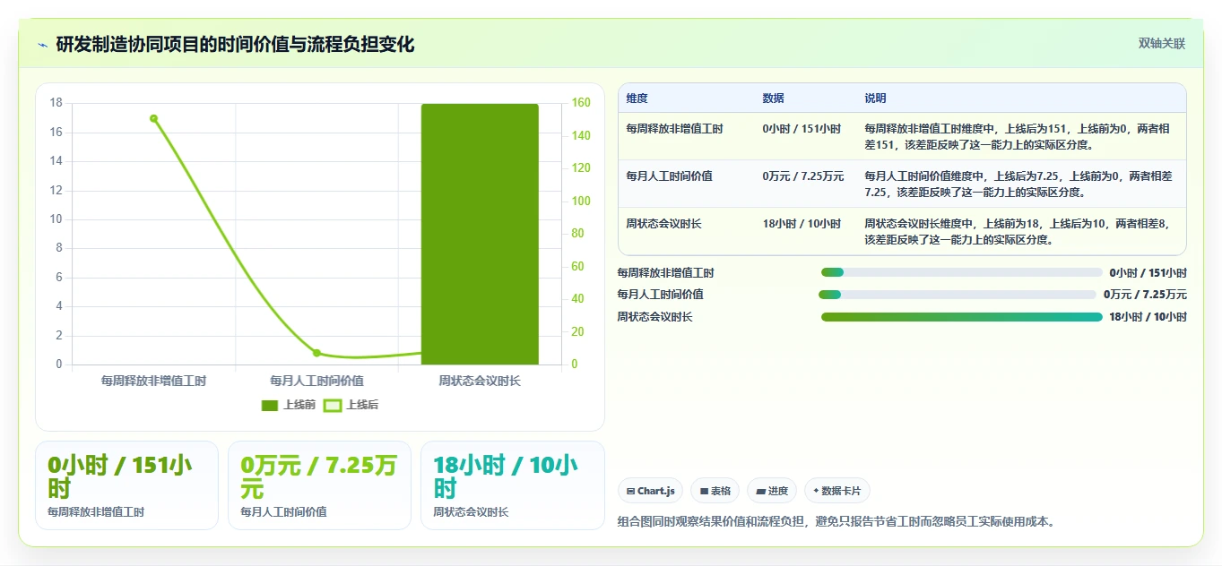 提升生产效率:2026年最值得投资的6大mes项目管理系统解决方案