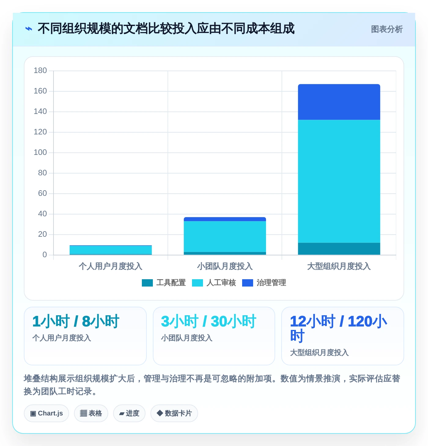 2026年最佳文档对比软件有哪些？8款高效工具深度对比
