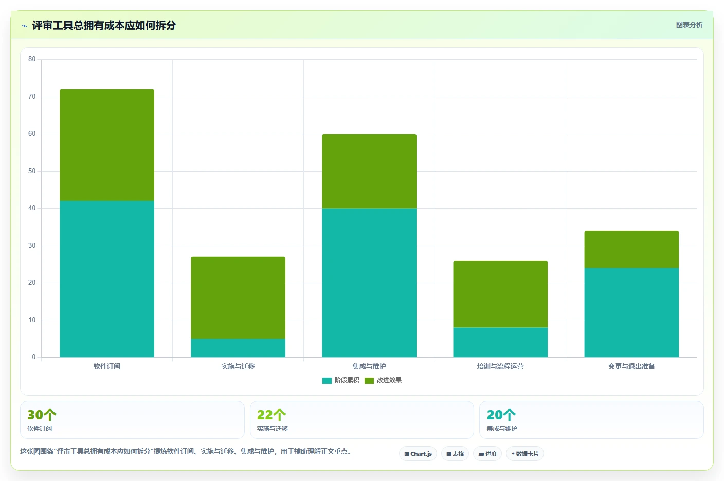 提升研发效率:2026年最值得投资的8大技术评审项目管理系统