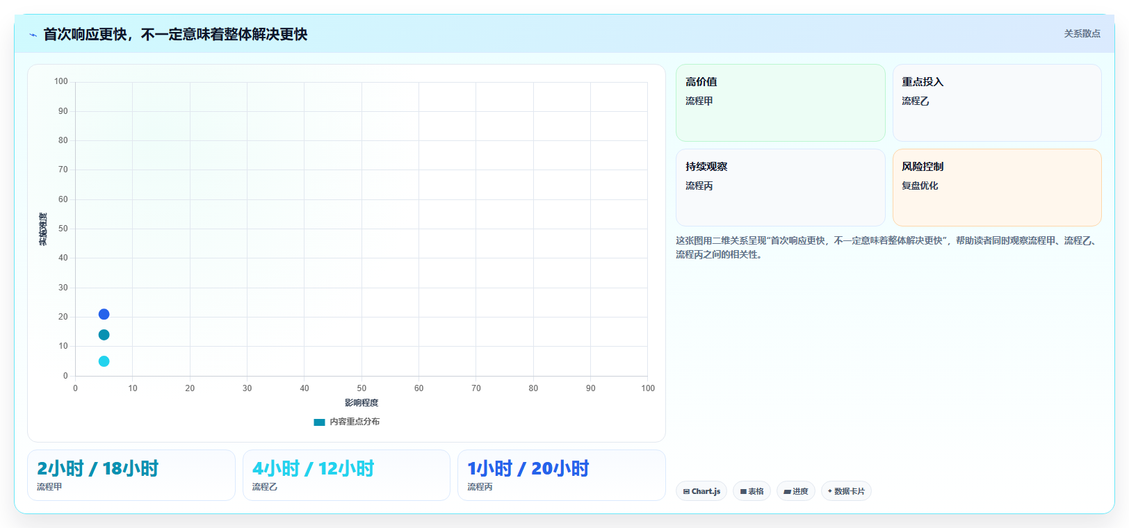 突破效率瓶颈:2026年最值得投资的5大服务管理工具
