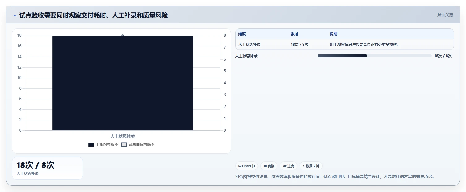 2026年研发效能管理平台选型指南：5款企业级DevOps工具深度对比