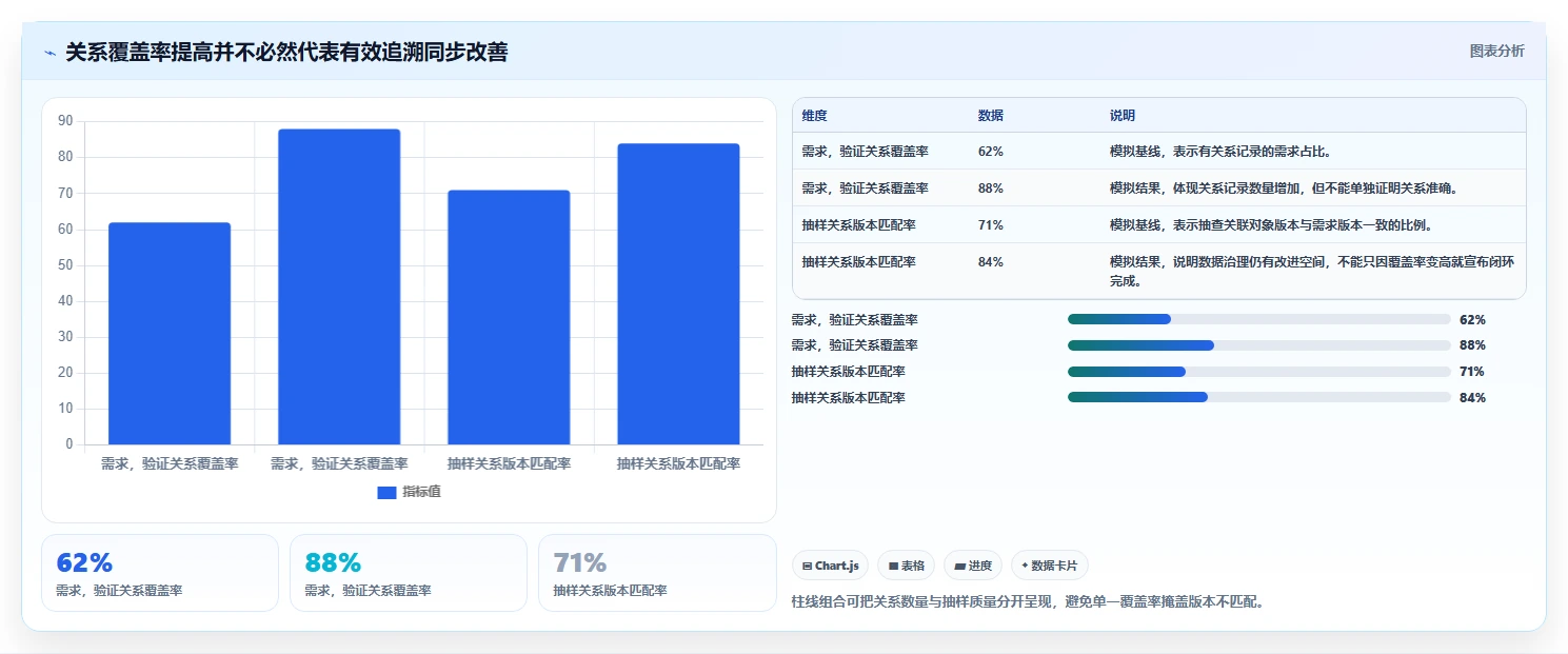2026年上汽通用整车研发管理平台大比拼:6款顶级工具助力项目成功