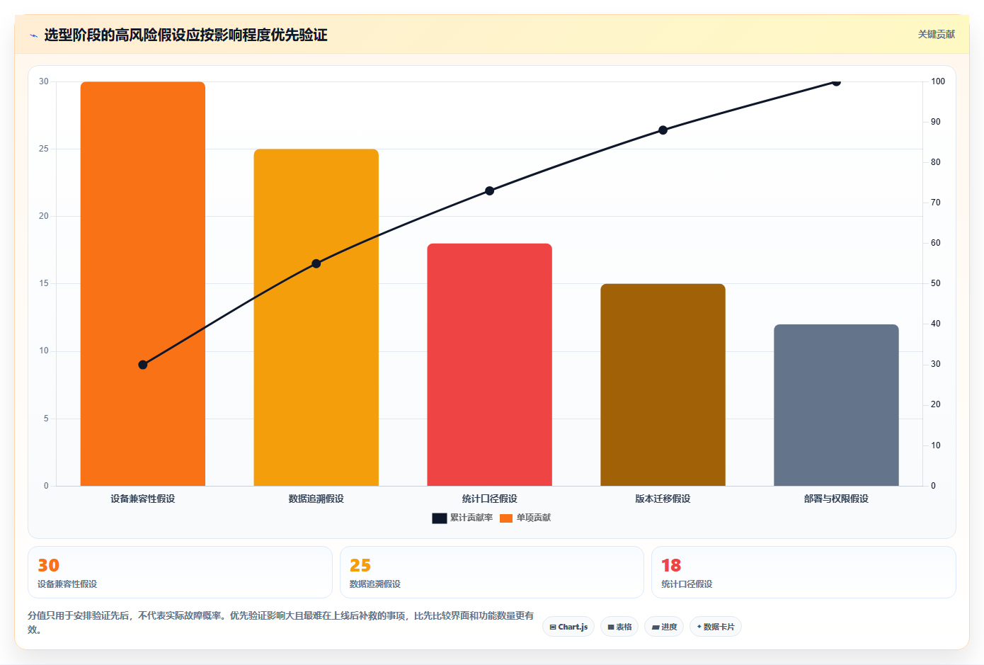 2026年产品量测管理软件大盘点:6款必备工具助力研发效率提升