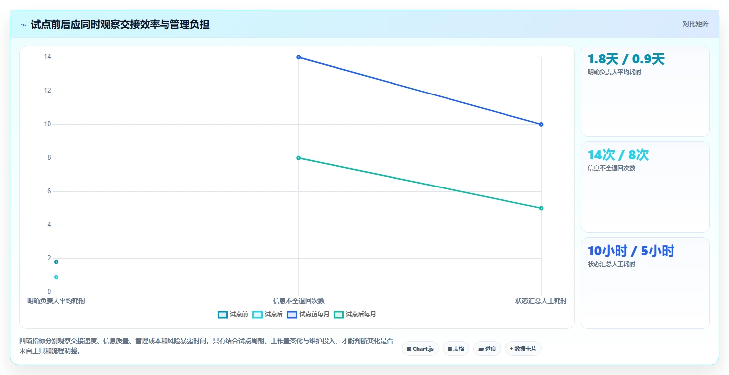 从入门到精通：2026年Jira Software工具选型完全攻略