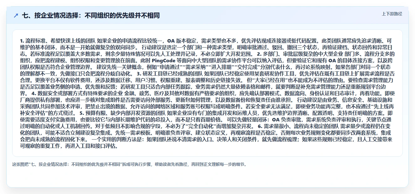 七、按企业情况选择：不同组织的优先级并不相同