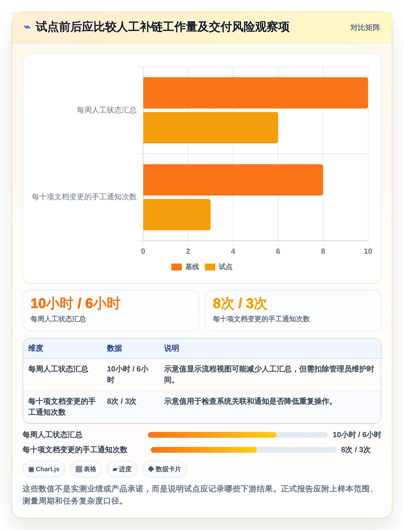 提升团队协作：2026年度8款优质文档管理 任务派发监督软件工具盘点