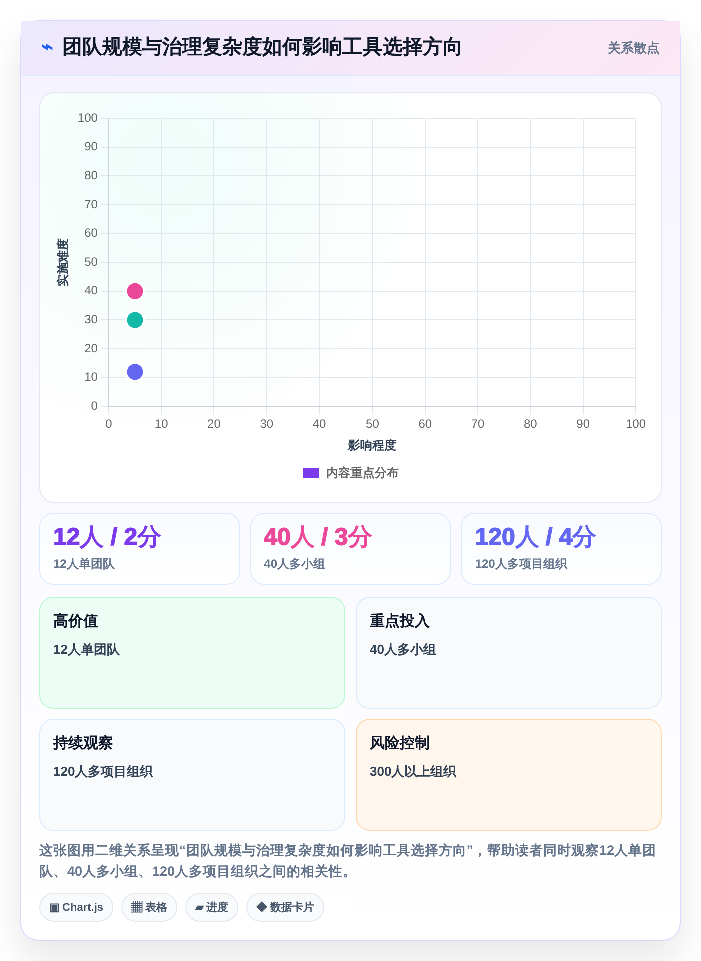 2026年效率之选：6款顶级c#工作任务管理系统工具深度对比