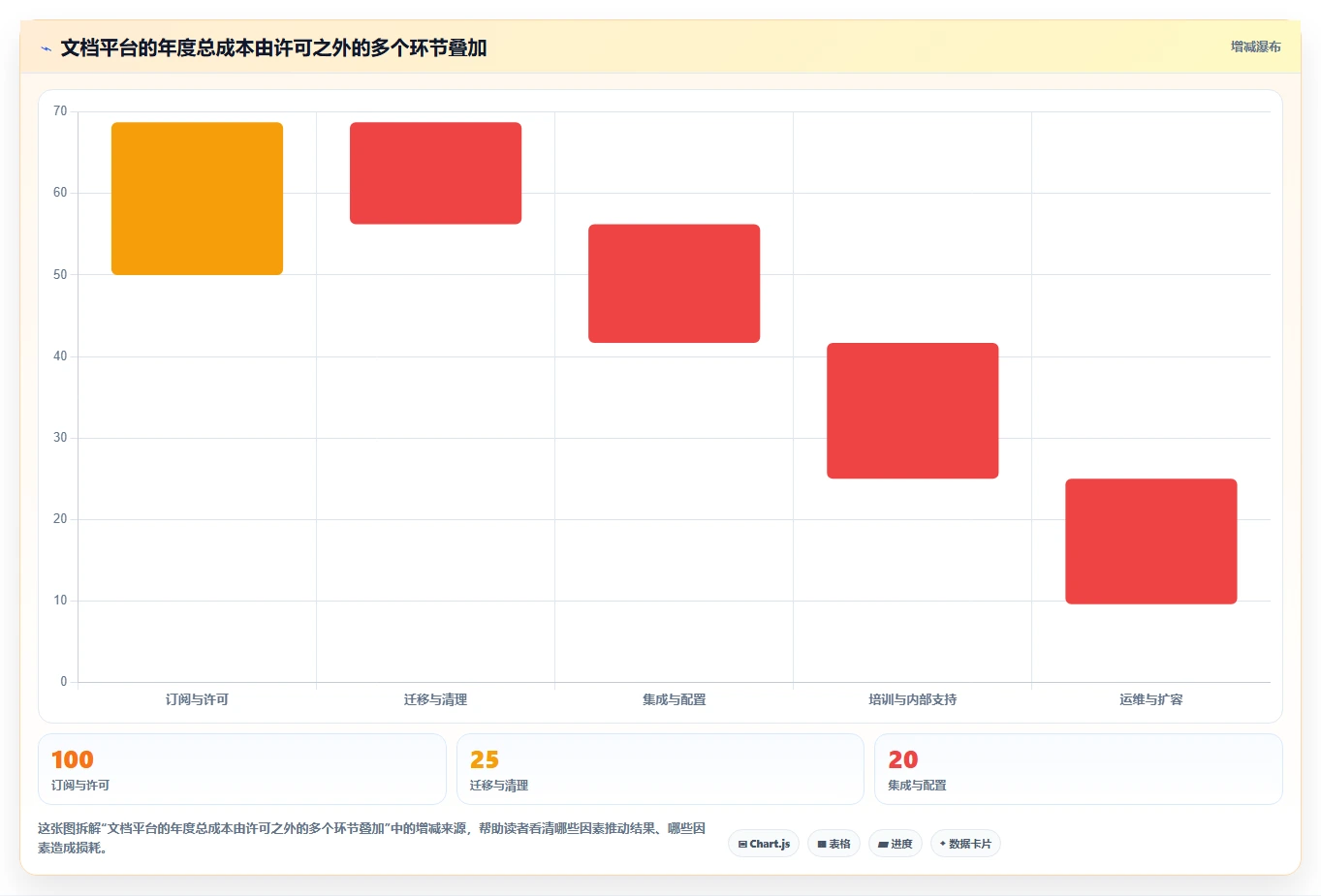 2026年文档管理软件选购指南:8款热门工具深度对比