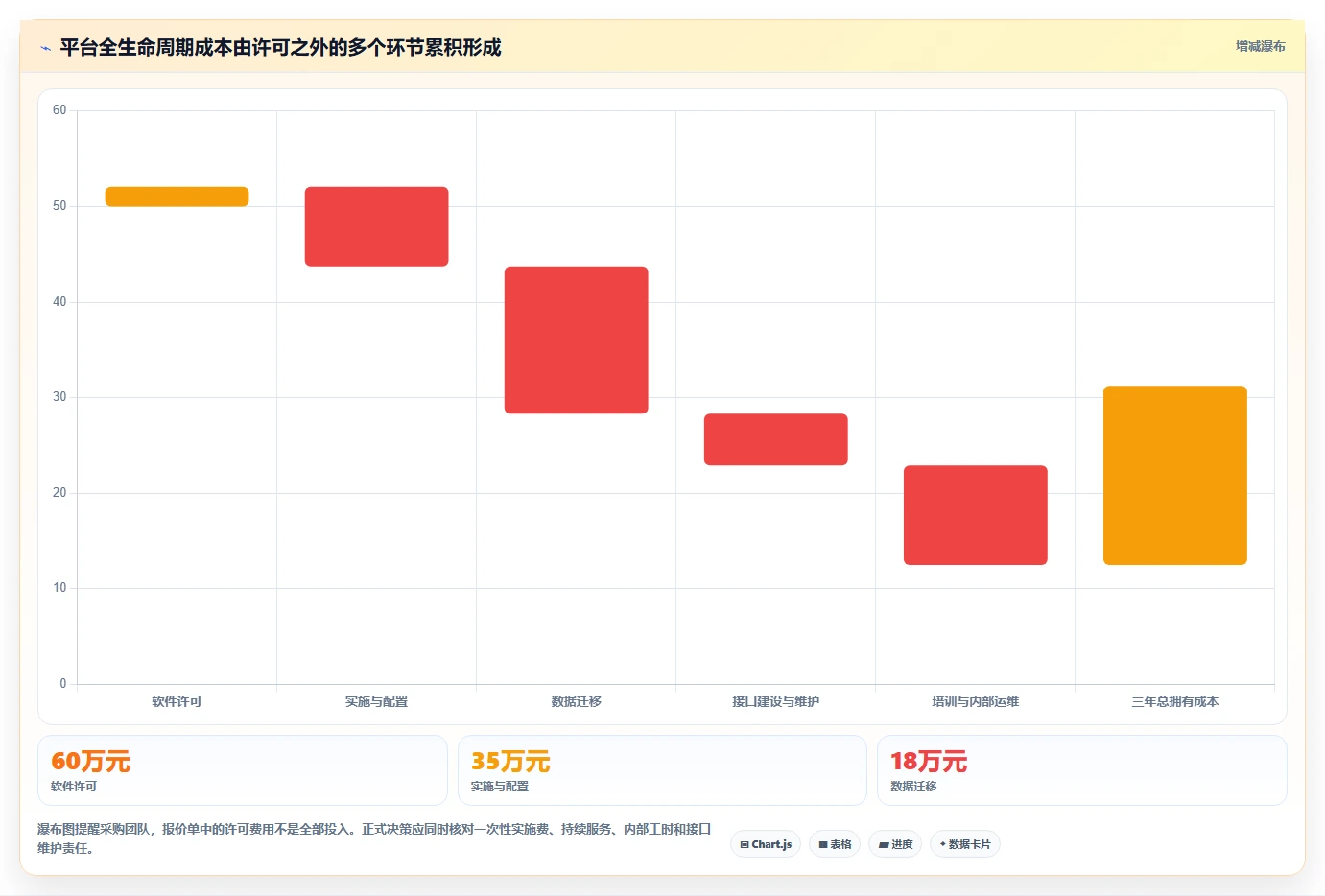 2026年半导体研发项目管理平台选型指南:五大主流系统深度对比