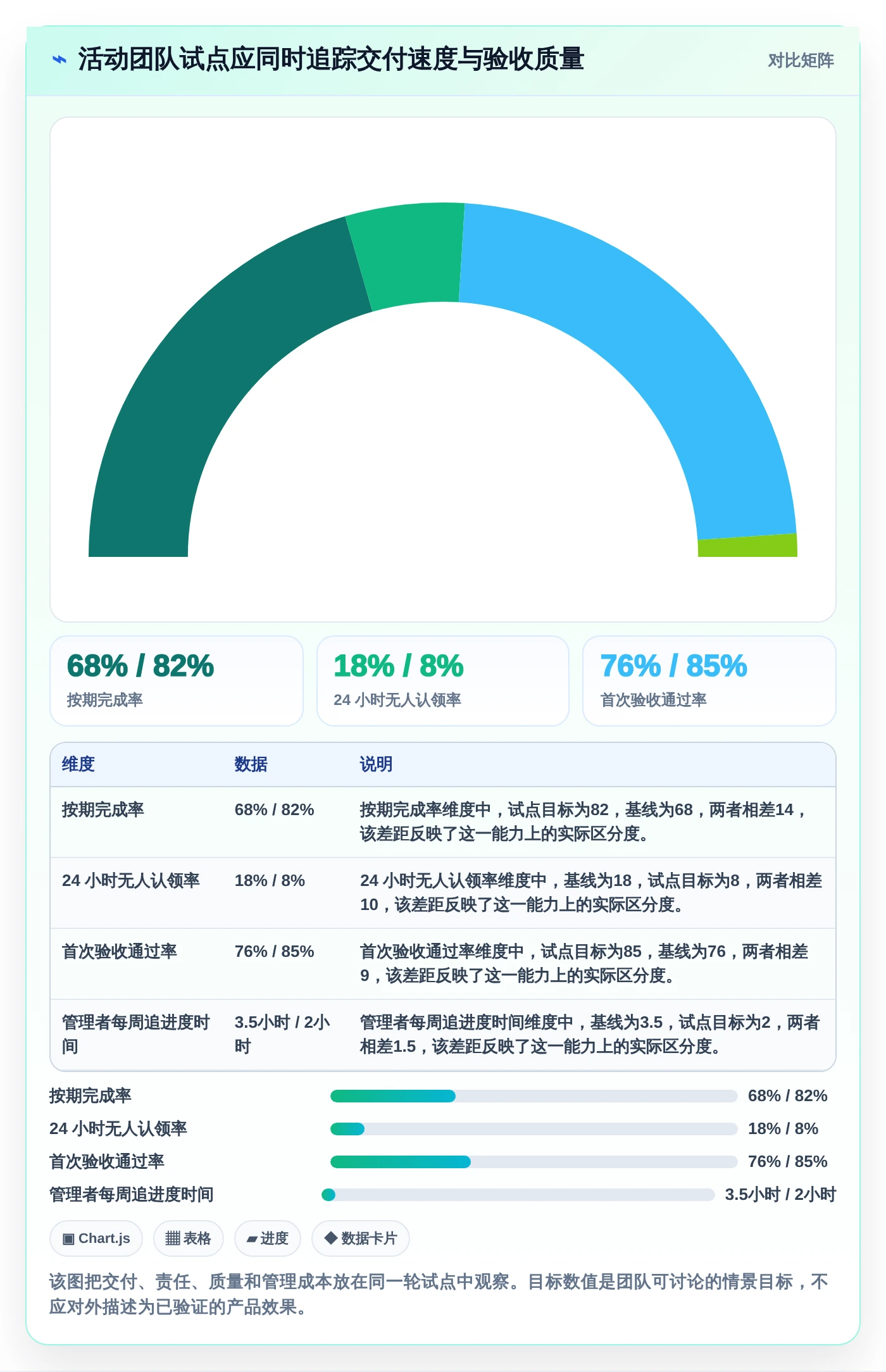 2026年效率革命:6大小程序任务完成系统工具深度对比