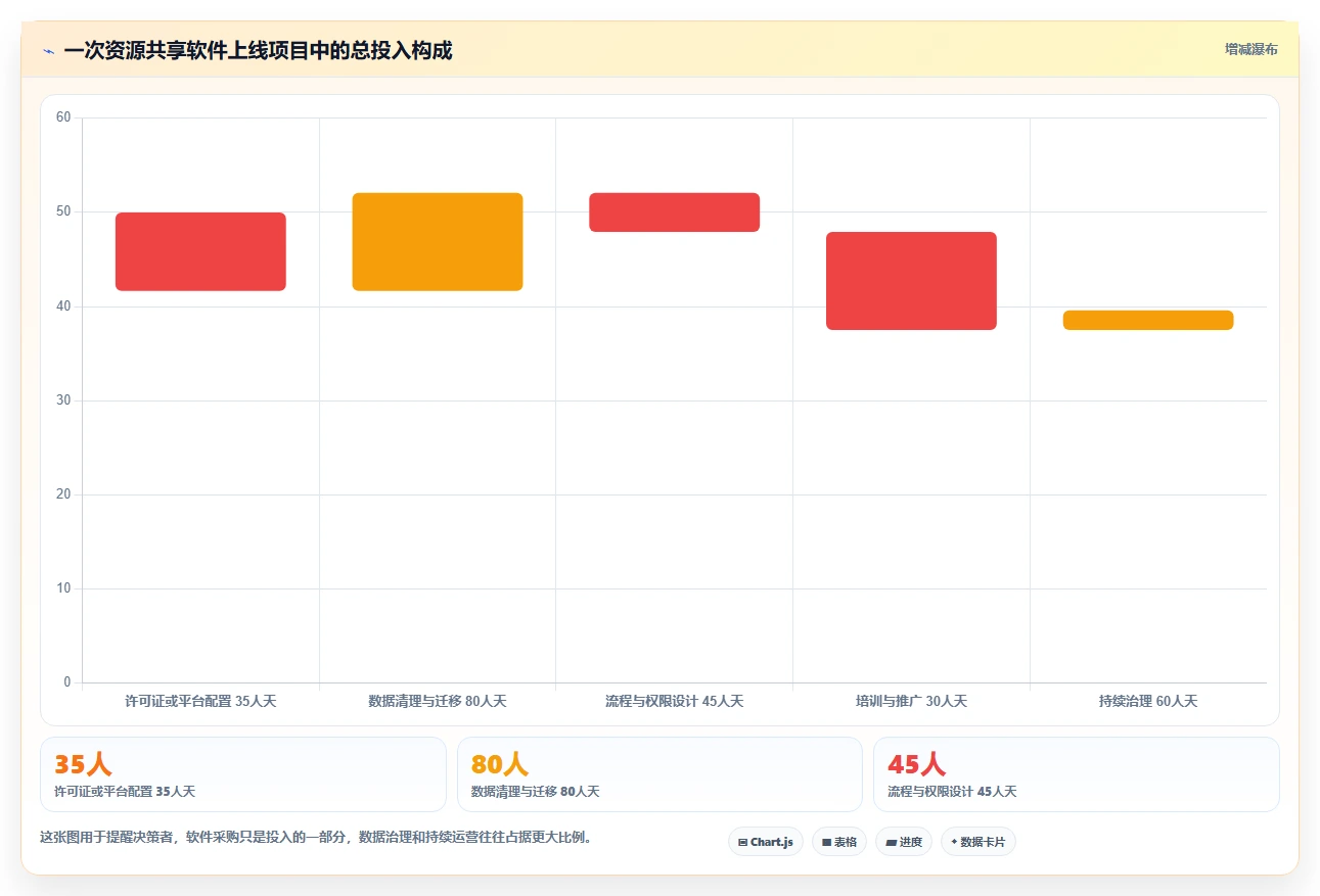 远程协作新纪元:2026年最受欢迎的5大团队资源共享软件推荐