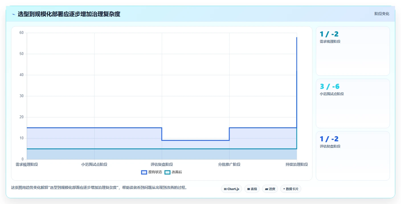 从新手到专家：2026年产品开发设计管理软件选购指南Top8