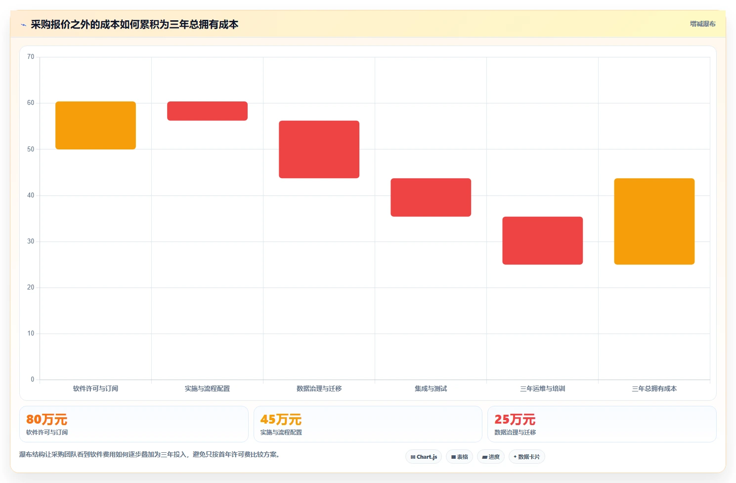 智能制造行业产品管理系统推荐:2026选型指南与核心功能解析