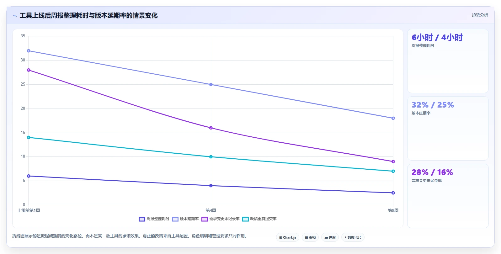 产品经理必读:2026年7款顶级产品管理工具深度对比