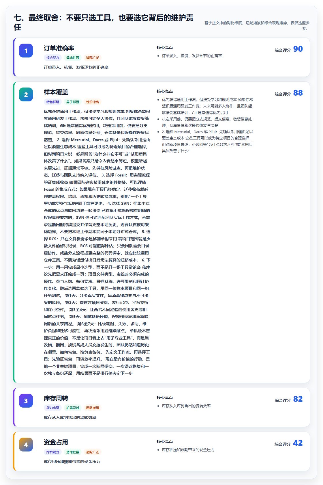 七、最终取舍:不要只选工具,也要选它背后的维护责任