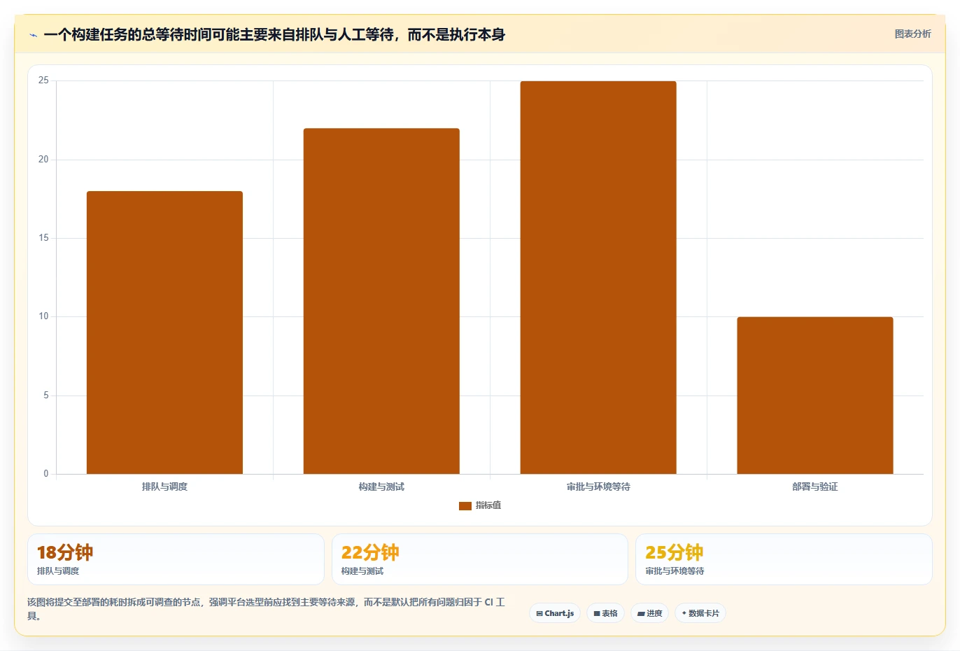 选对DevOps平台事半功倍:2026年8大热门工具深度对比