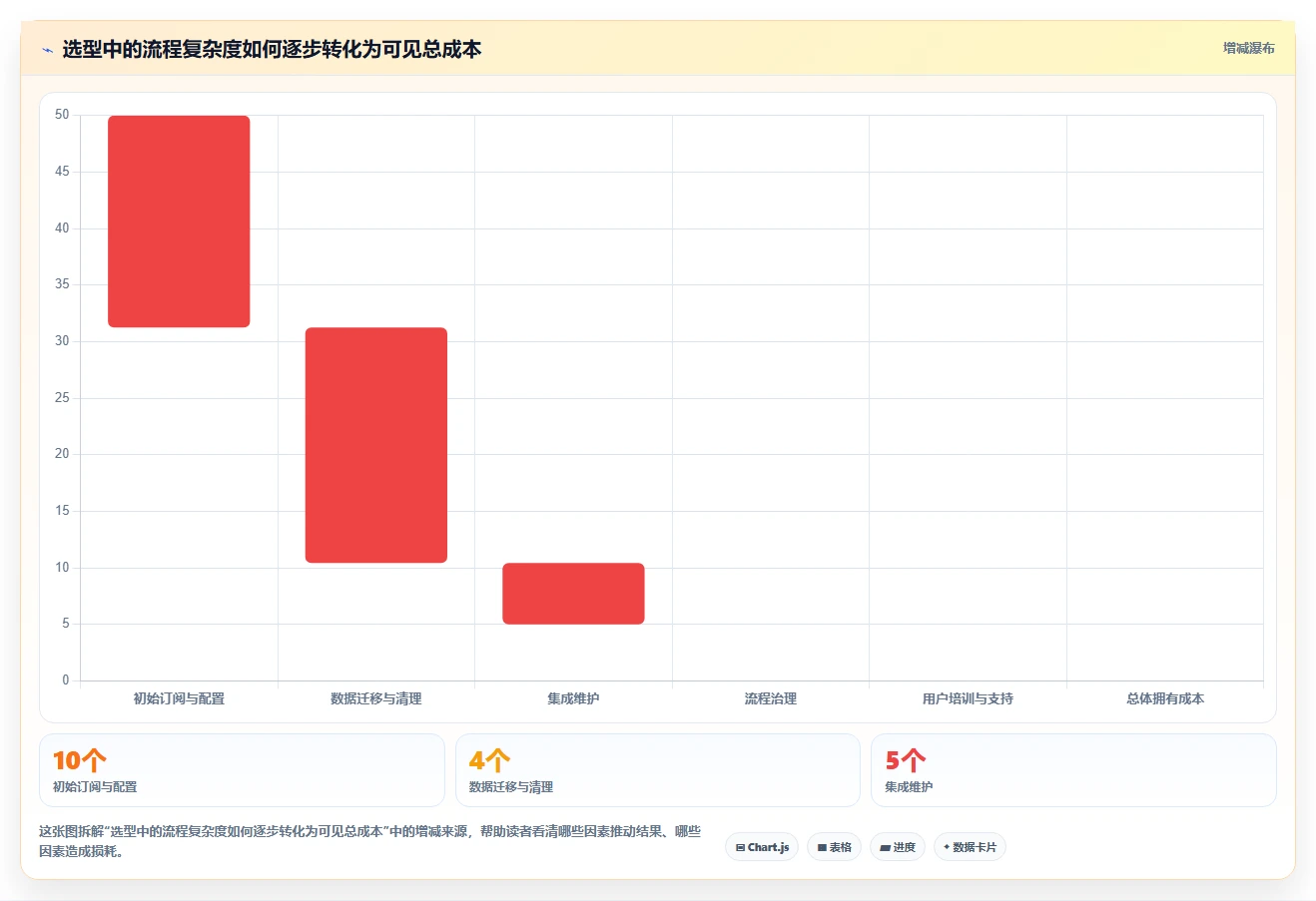 2026年最好的产品管理系统评测：五大主流工具深度对比与选型指南