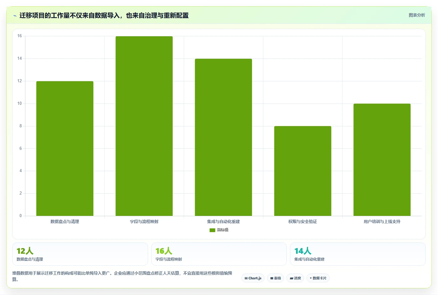 2026年Jira替代软件求推荐:企业级研发项目管理工具深度测评