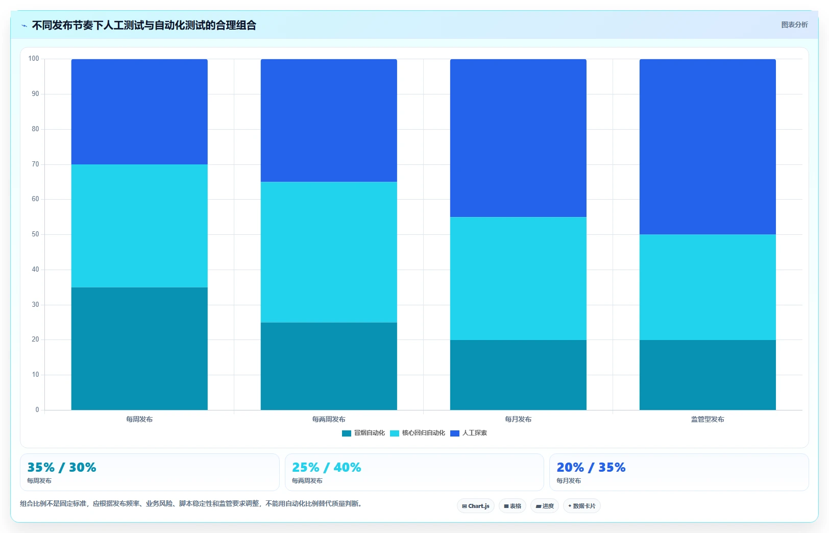 提升测试效率:2026年5款顶级网页路径的测试用例工具盘点