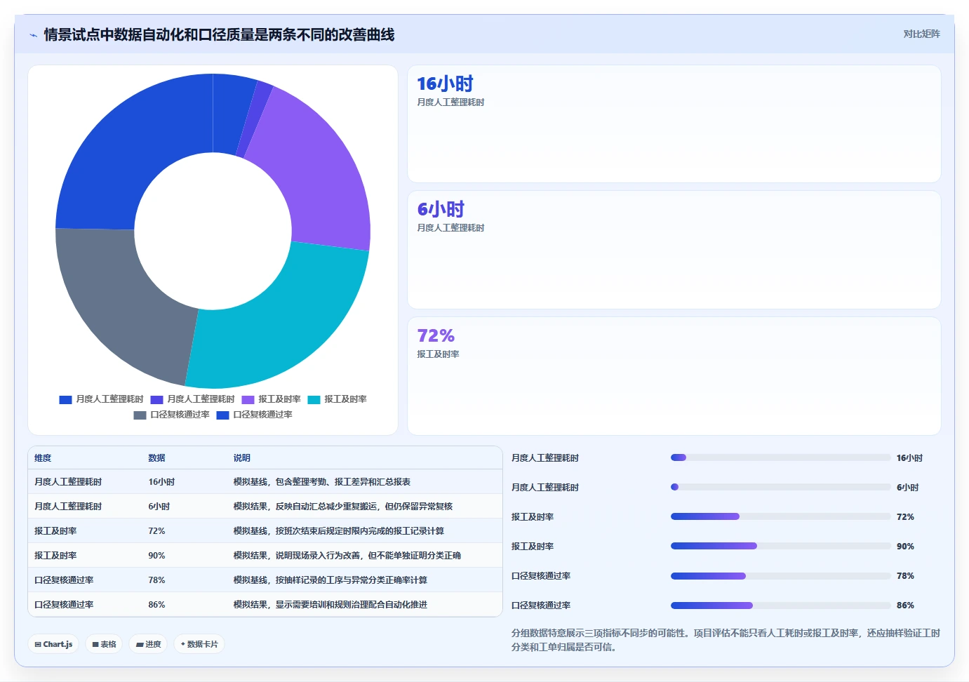智能制造时代：如何选择最适合你的mes工时集成系统？2026年版