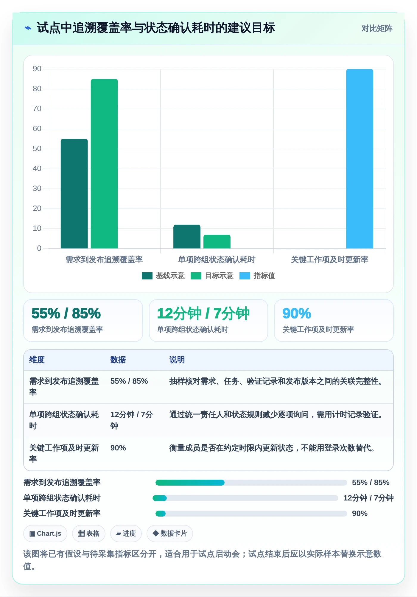 研发团队必备:2026年7款突破性蓝点工作任务管理系统工具盘点
