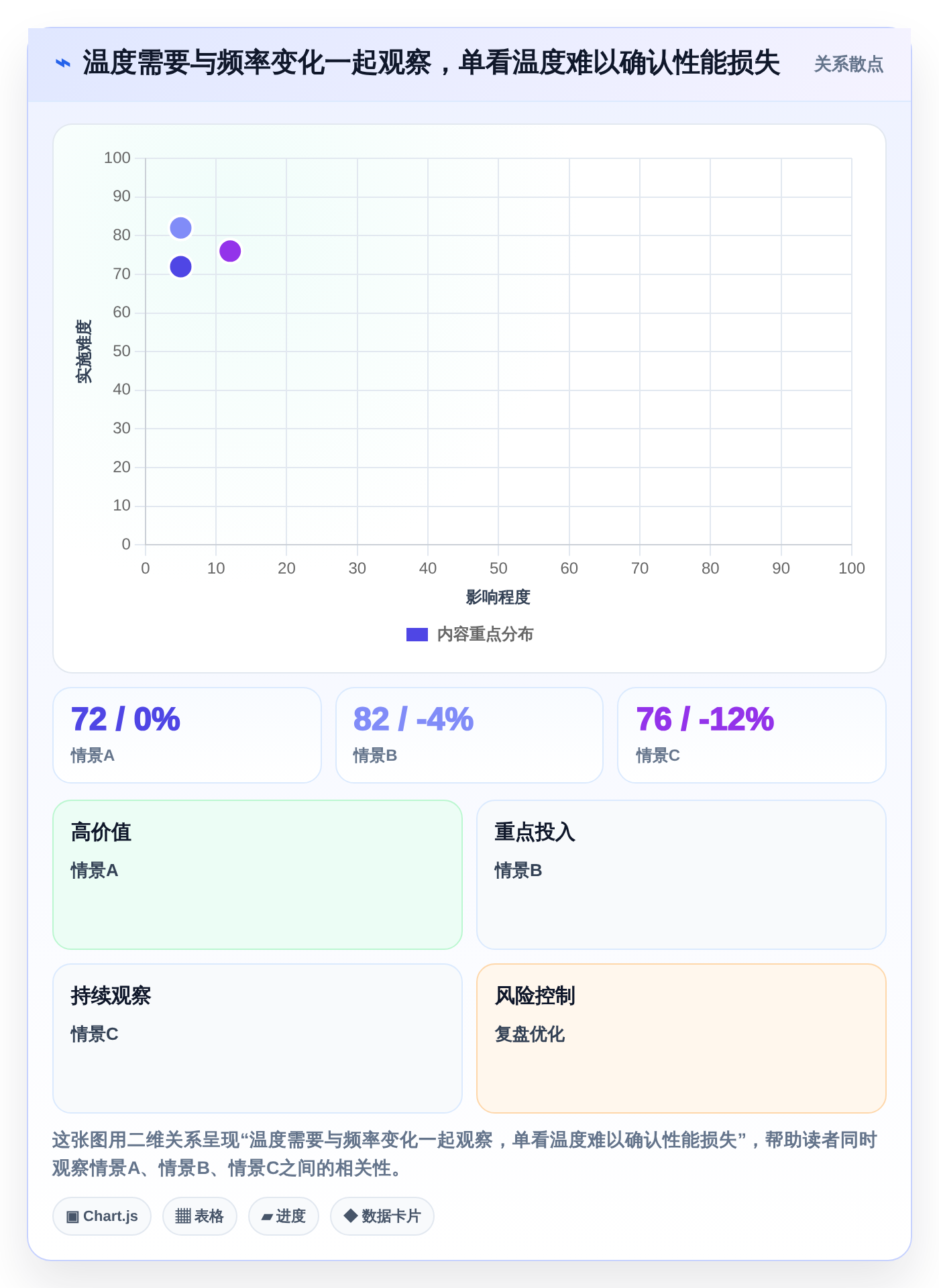 电脑游戏性能测试软件选购指南:2026年最值得投资的5款工具