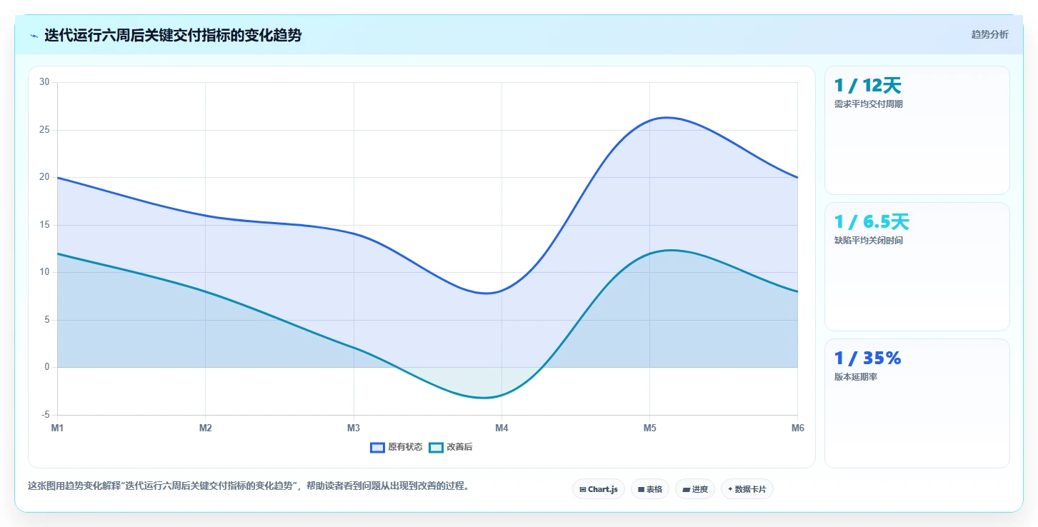 2026年效率之选:6大asp管理系统工具深度对比