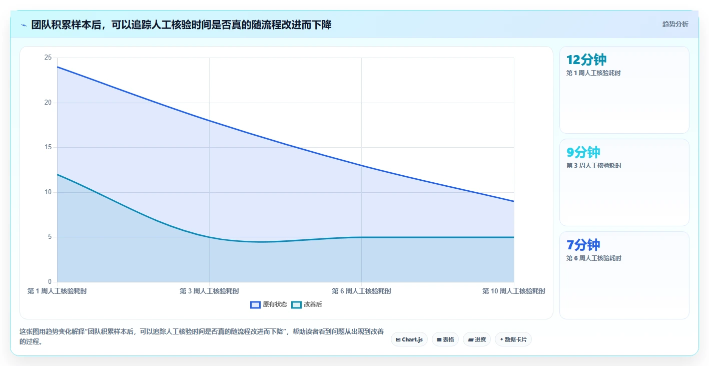 提升设计效率:2026年3大热门字体检测工具深度测评