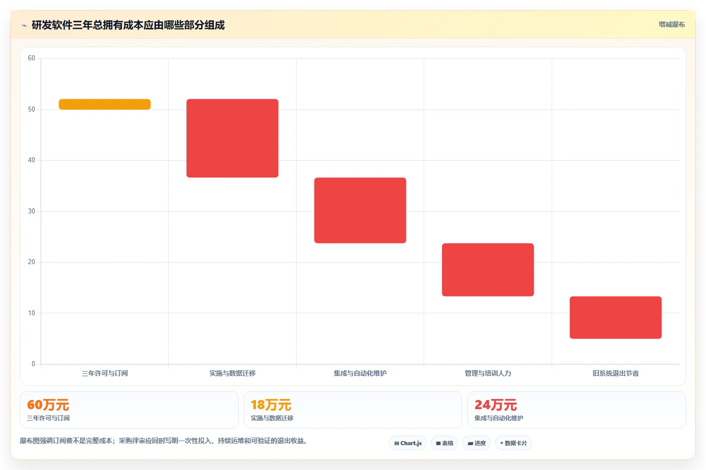 提升研发效率的秘诀:2026年值得投资的5大研发用什么软件推荐