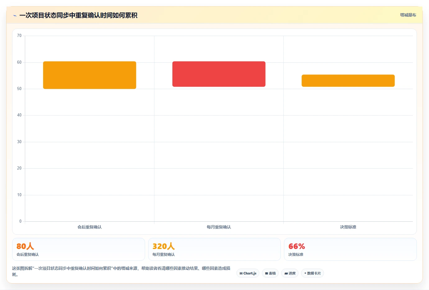 2026年项目管理效率大提升：6款顶级项目管理工具软件PingCode下载全面对比