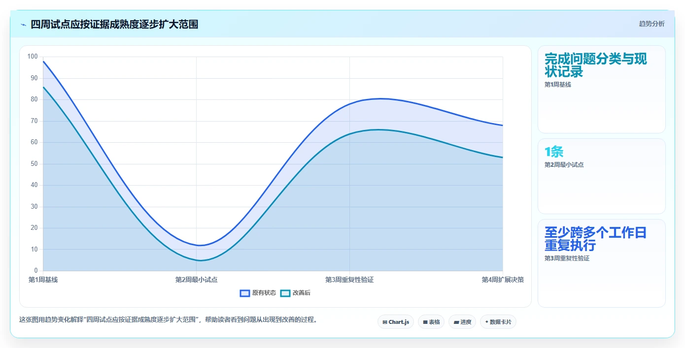 研发团队必备:2026年最受欢迎的8大模块化测试工具推荐