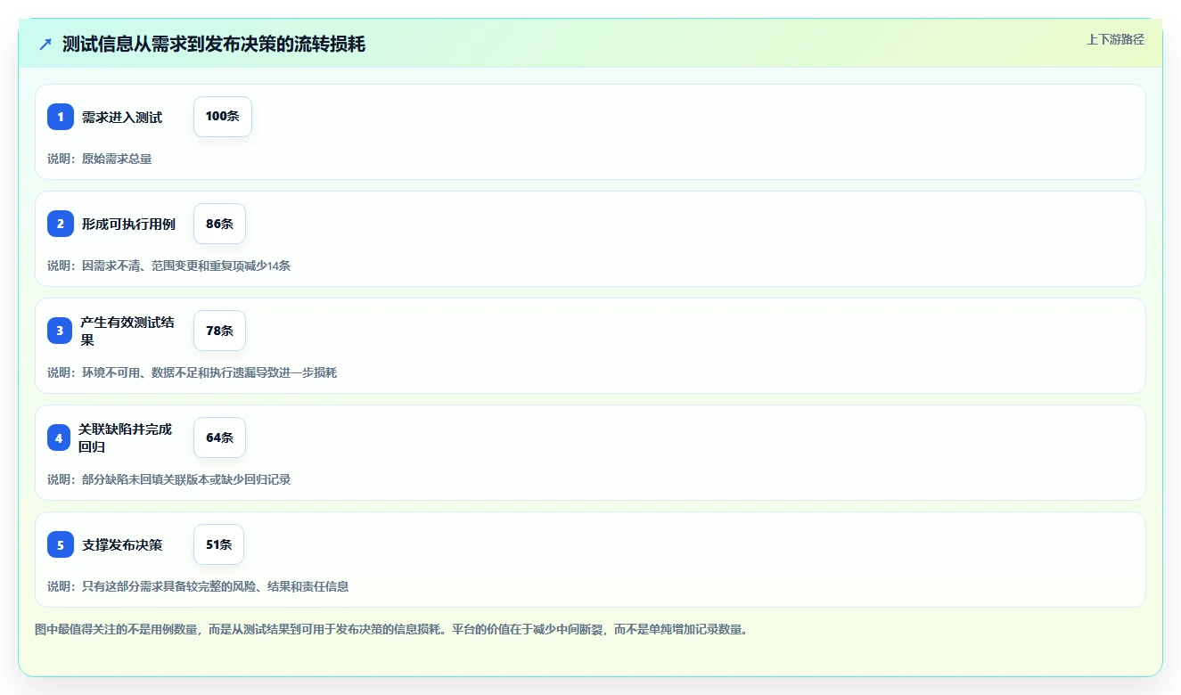 提升效率的秘密武器:2026年值得关注的5款顶级测试价格管理类软件