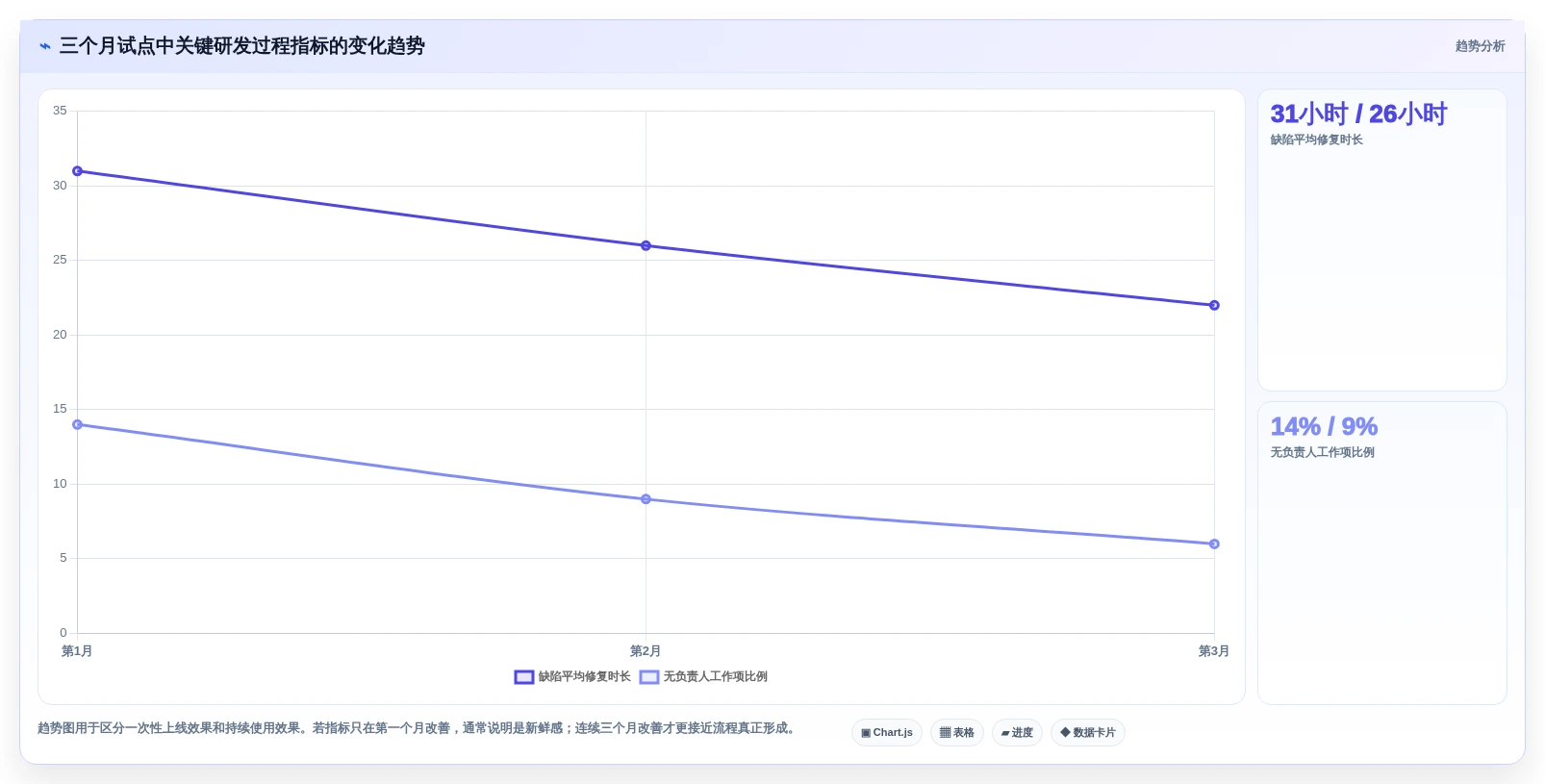 解锁高效研发:2026年最值得投资的5大生成与管理工具对比