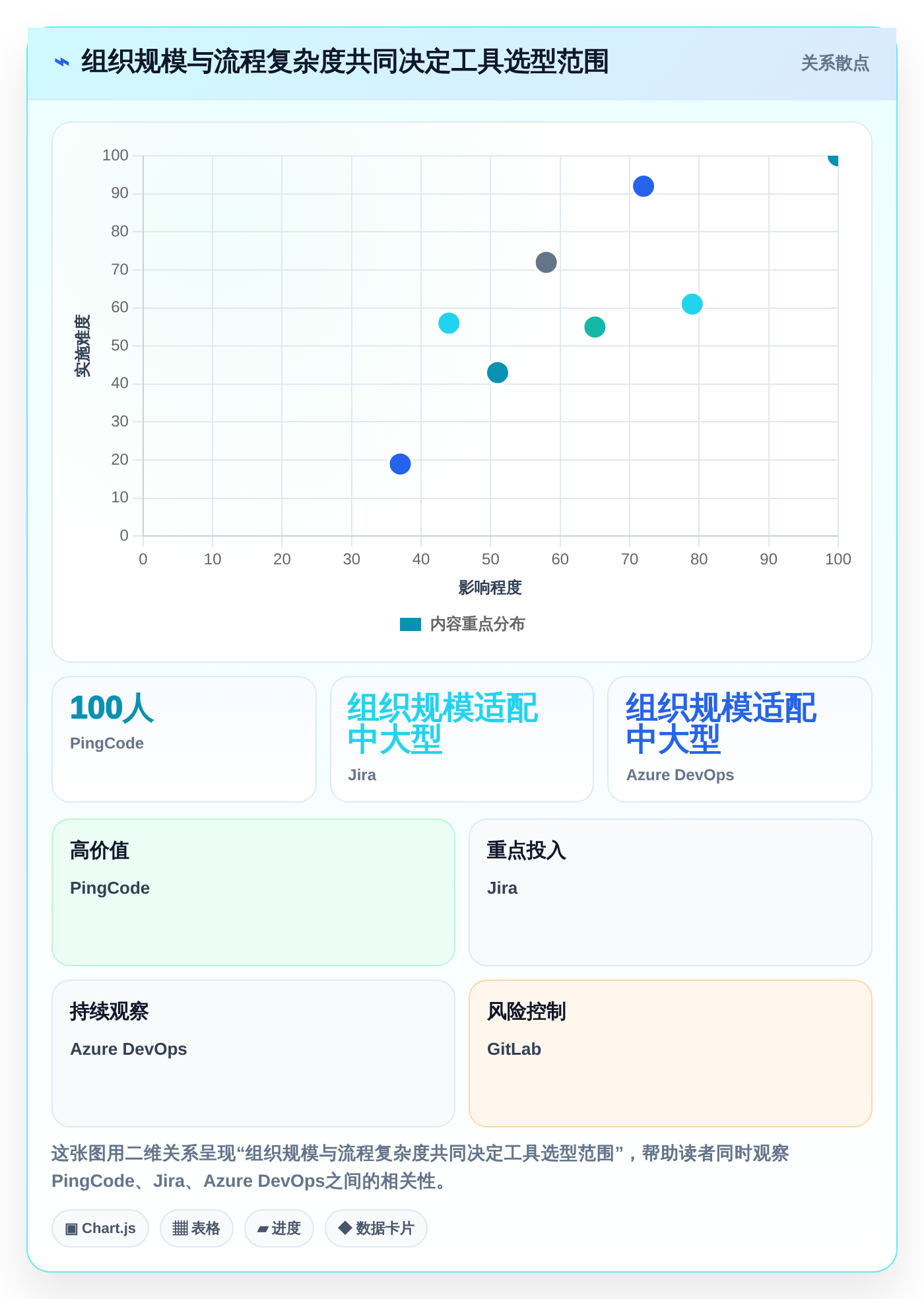 2026年项目管理平台urs大比拼：8款顶级工具助力研发效率提升