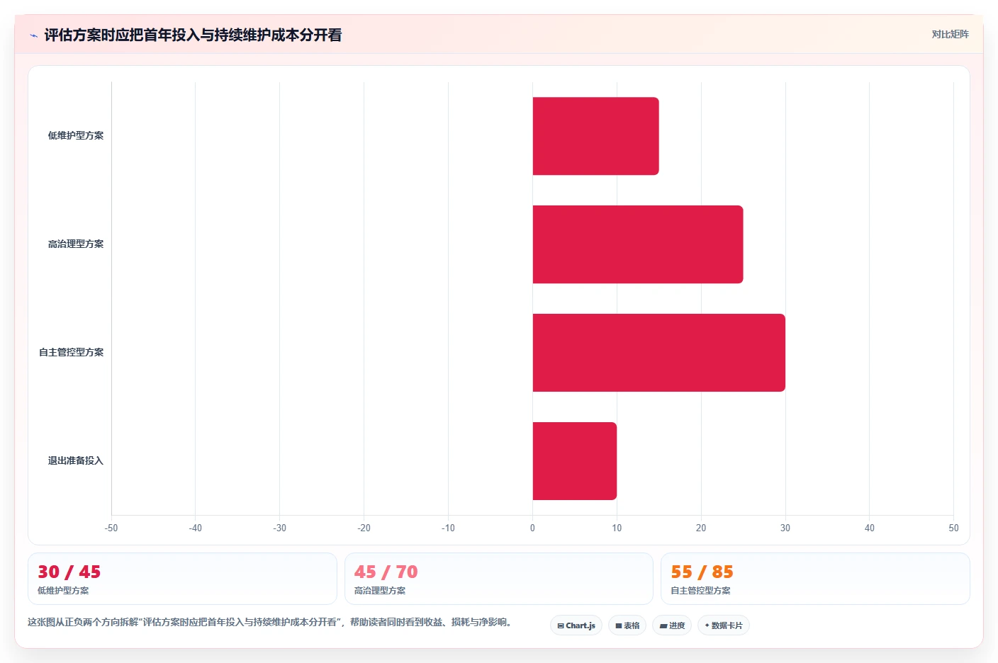 提升团队生产力:2026年线上文档软件选型指南
