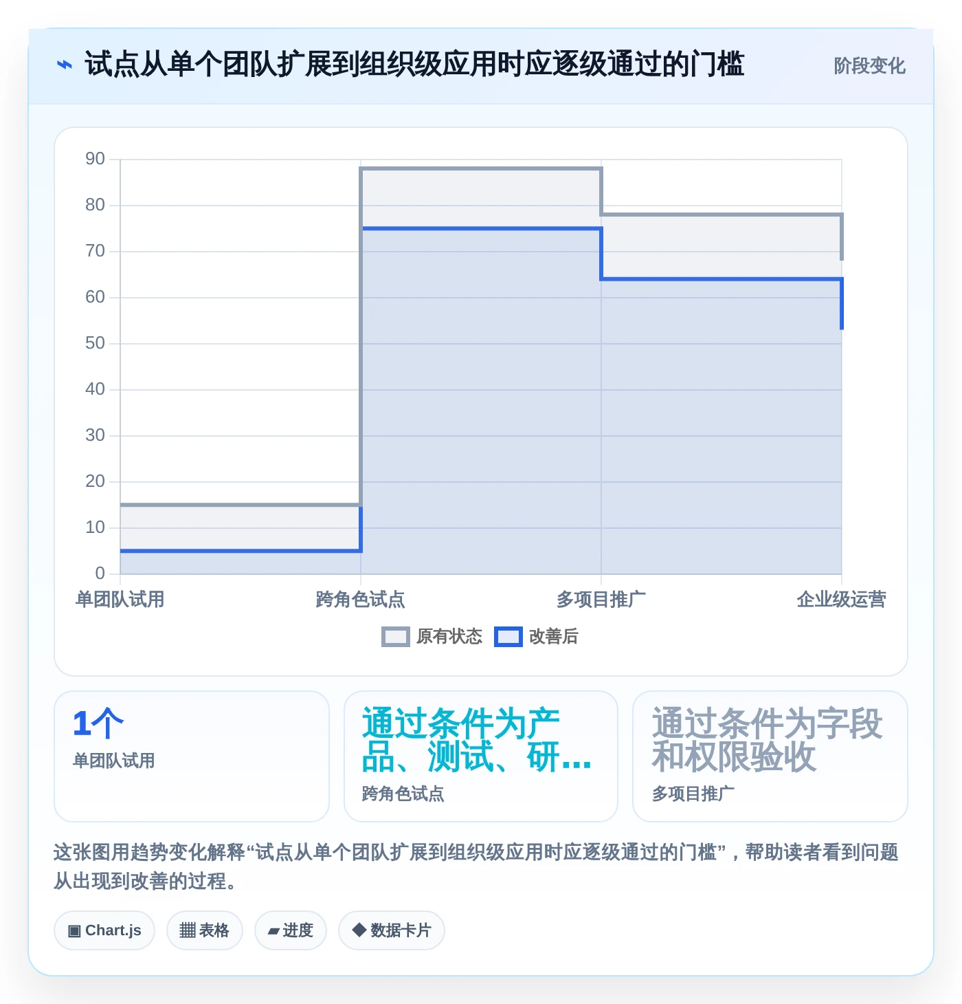 2026年软件测试效率提升必备:6大软件测试用例生成工具深度对比