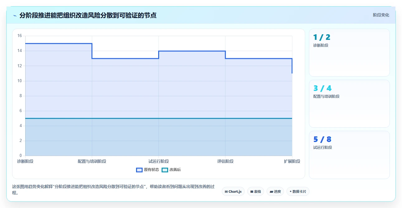 打造高效团队:2026年不可错过的5款PingCode工具推荐