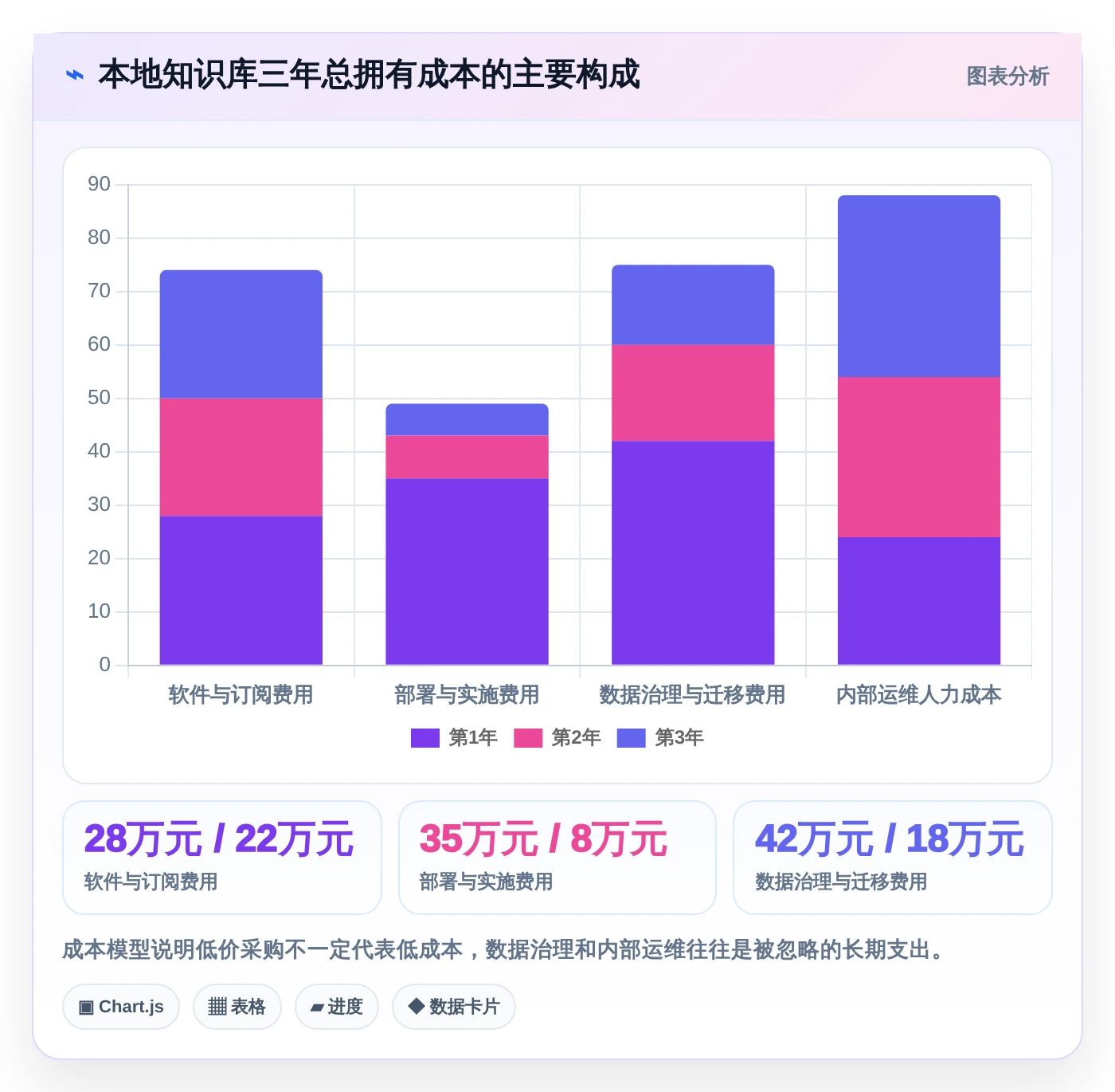 告别信息混乱:2026年本地知识库管理系统选型指南