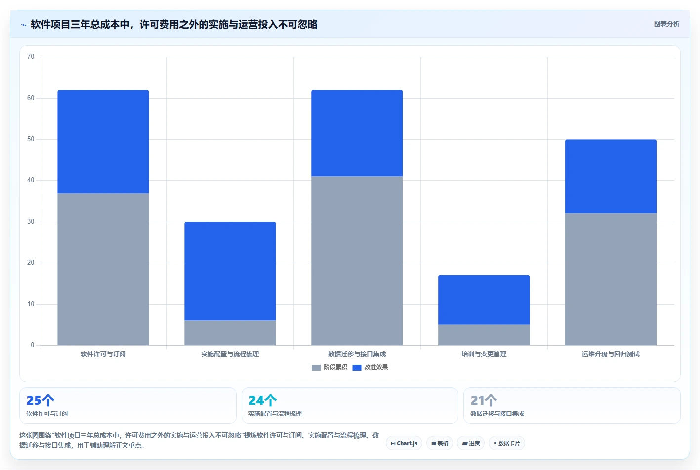 选对工具事半功倍:2026年最值得投资的5大信创应用软件比较