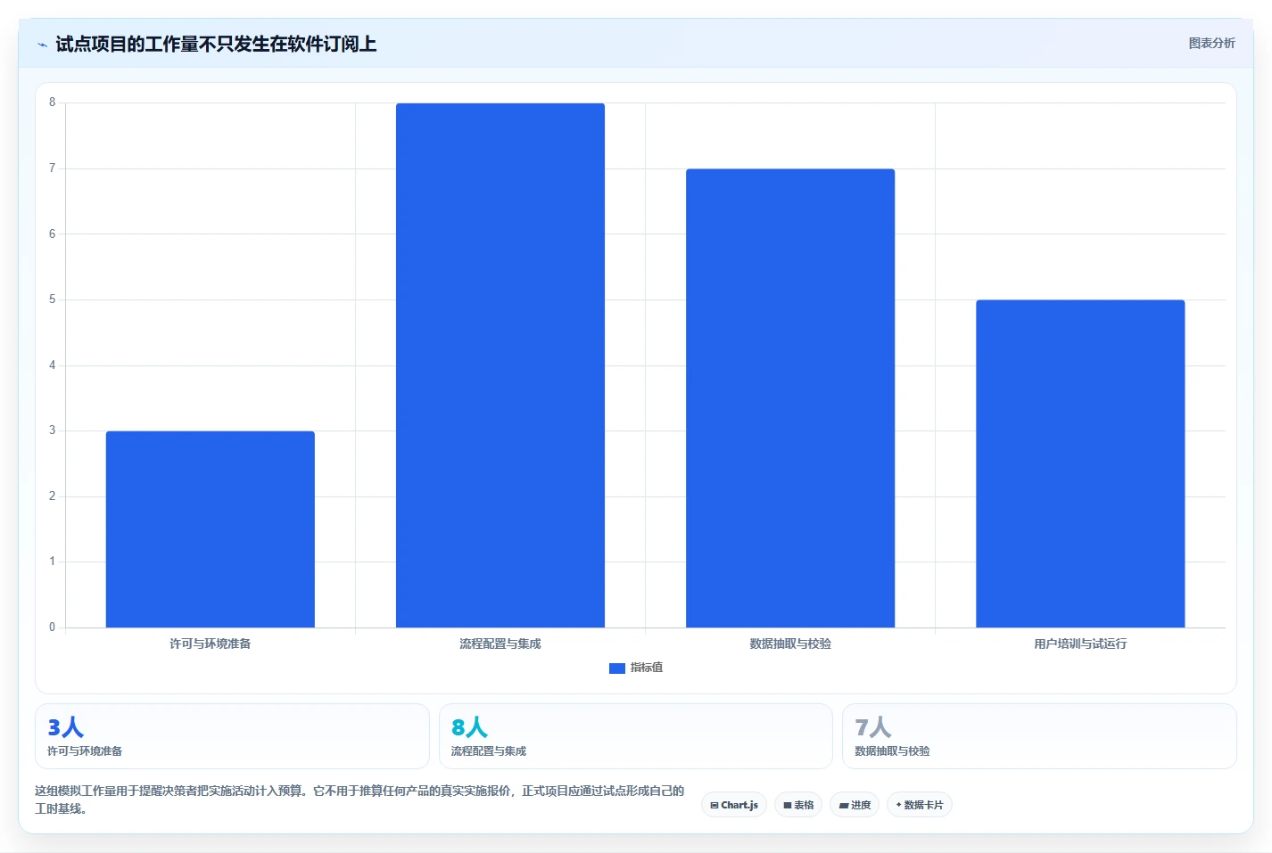 2026年靠谱的Jira替代软件有哪些?高性价比研发项目管理工具深度测评
