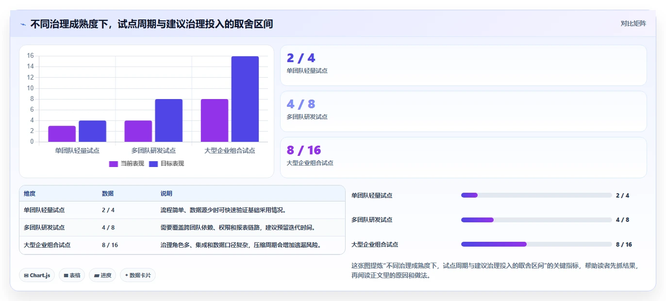 项目经理福音:2026年pmo管理系统选型指南 - 8款工具全面评测