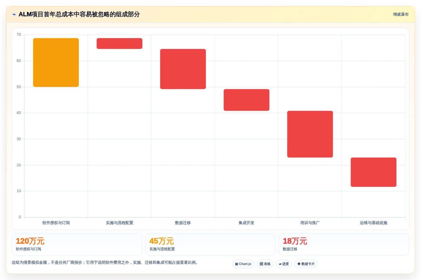 2026年必看:6大alm管理系统工具对比分析,助力研发效率提升