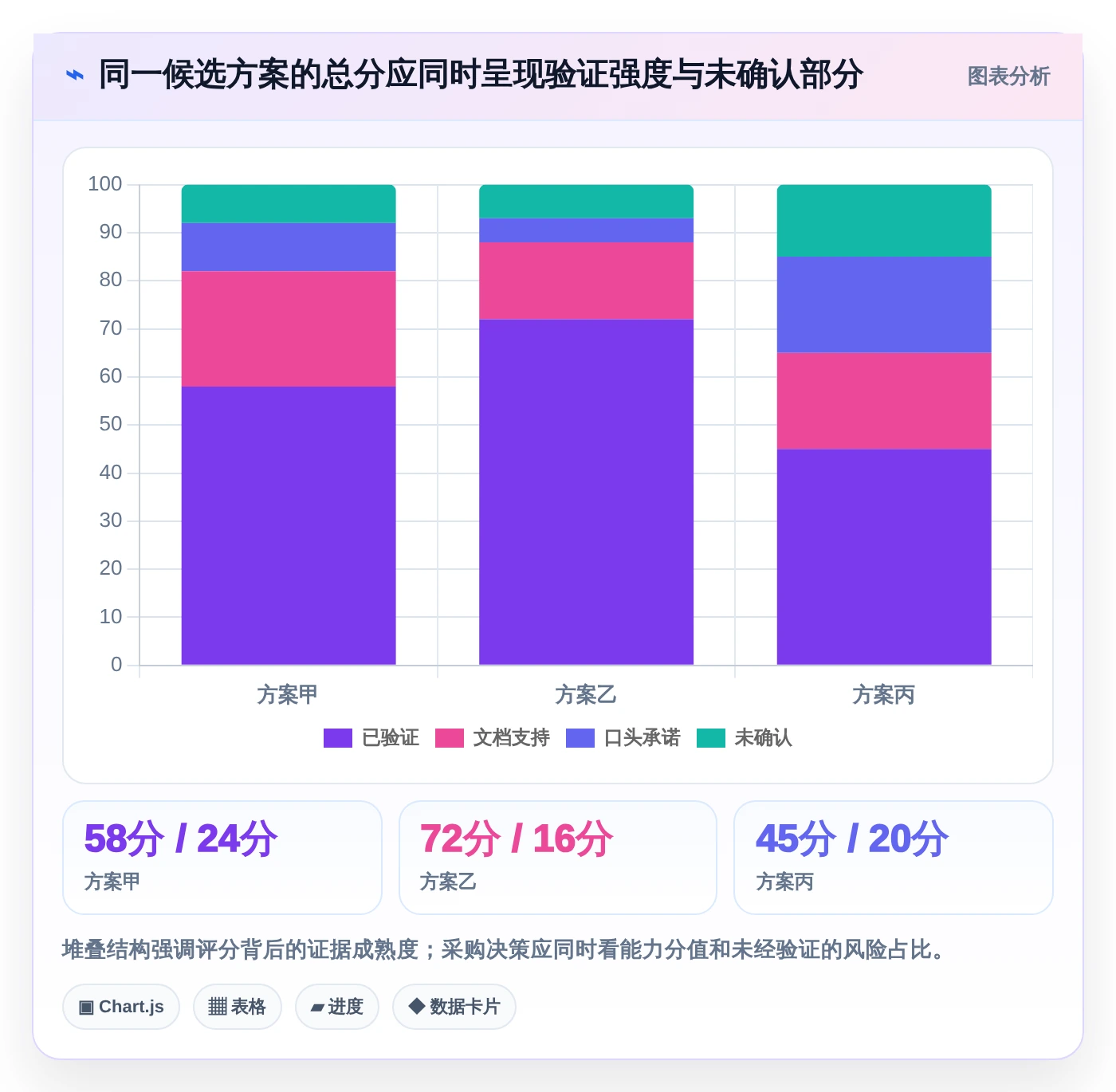 从小团队到大企业:2026年智能任务管理软件选型攻略