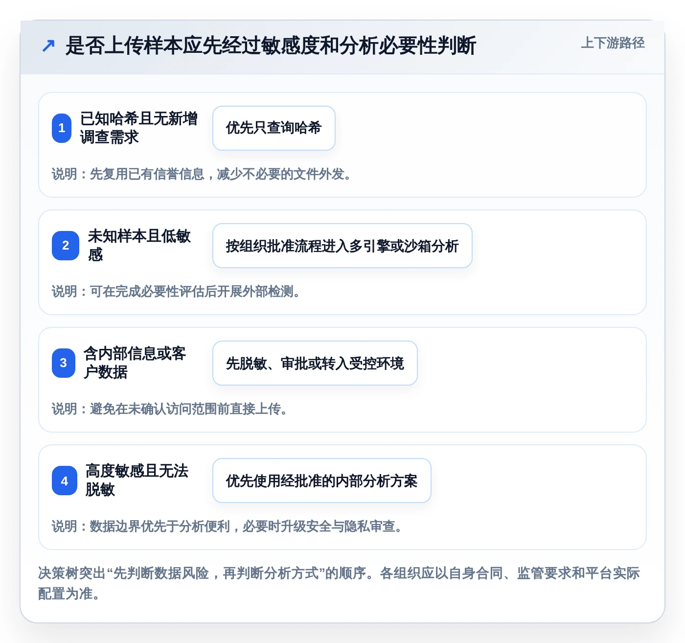 2026年最佳vt功能检测工具大盘点:6款必备工具助力效率提升