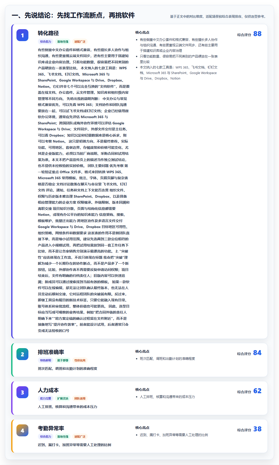 远程办公新选择：2026年7款突破性工作文档管理软件盘点