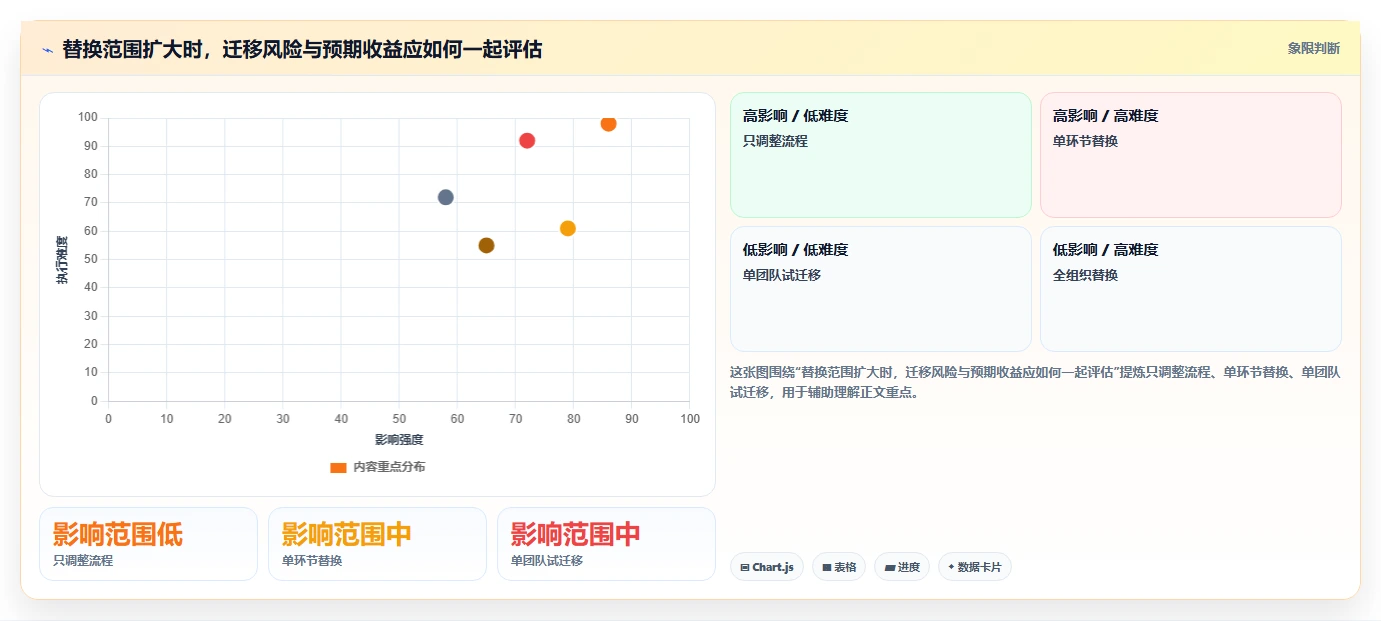 2026年值得关注的10款Jira替代研发项目管理工具