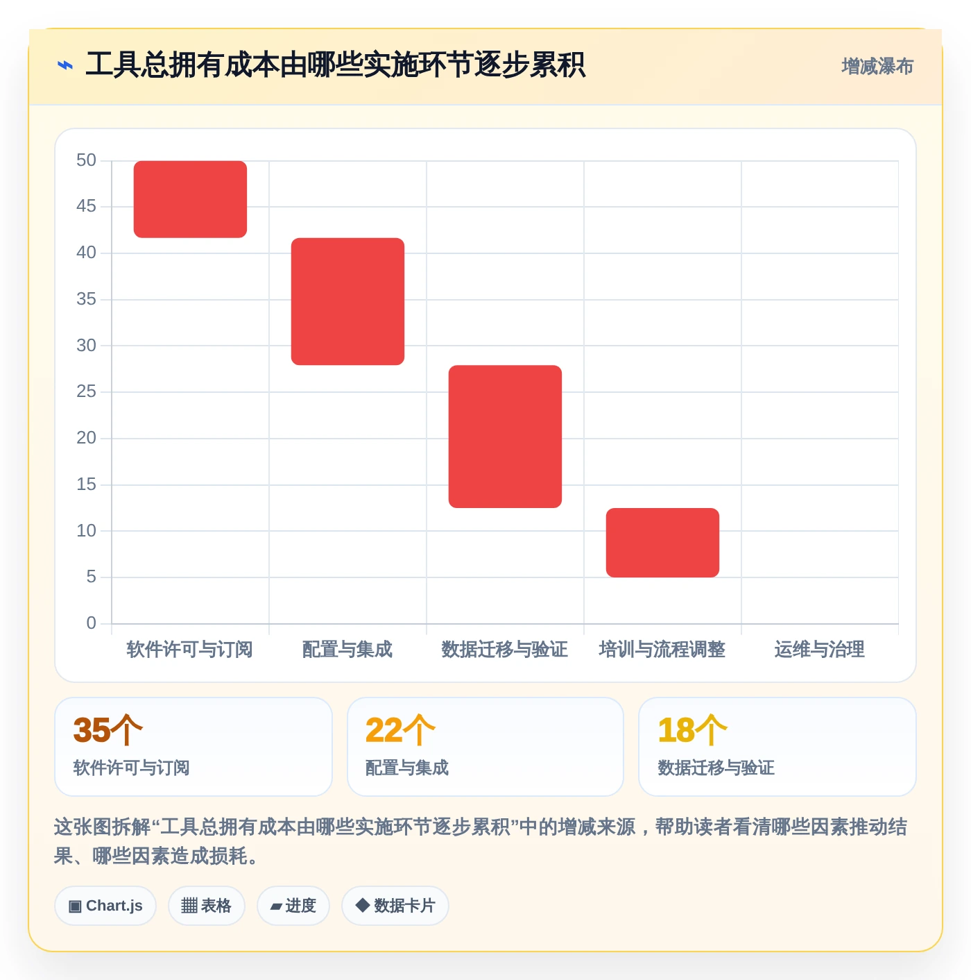 研发团队必备：2026年热门未来进度计划软件工具top7盘点