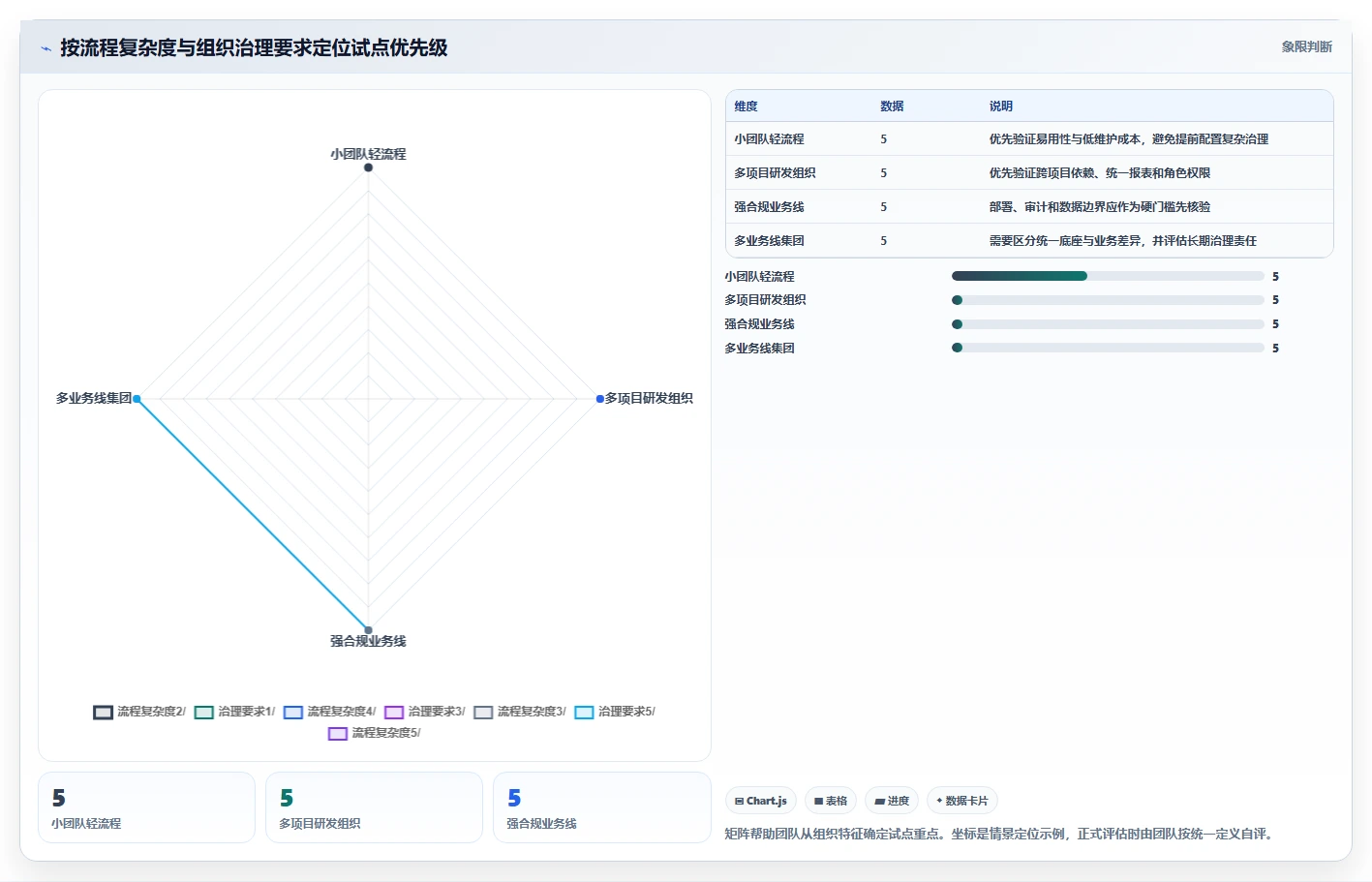 2026年软件研发项目管理系统选型指南:9款主流工具深度对比