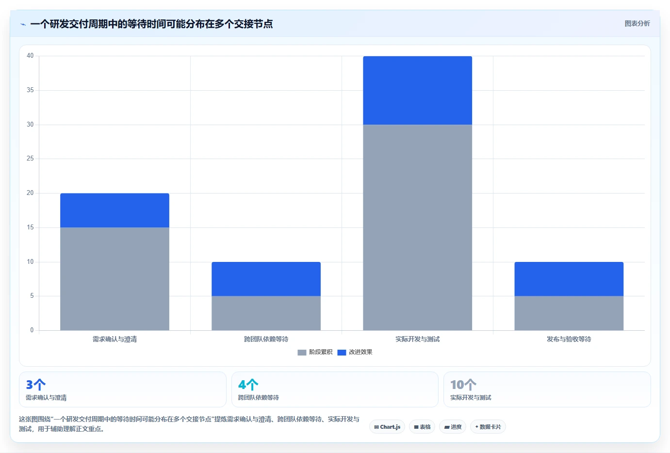 提升研发效率:2026年度8大pmis项目管理云平台tr1997工具推荐